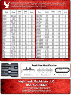 <font face=ARIAL>Night Hawk Tires brochure and product list</font>